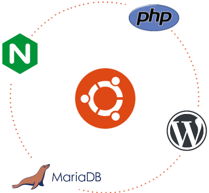 ubuntu22 web server
